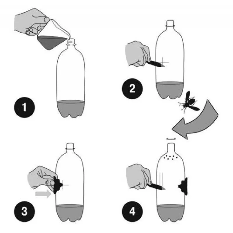 Ловушка для ос и шершней своими руками. ЛОВУШКА для мух из пластиковой бутылки. ЛОВУШКА для ОС И шершней из бутылки. ЛОВУШКА для ОС на бутылк.